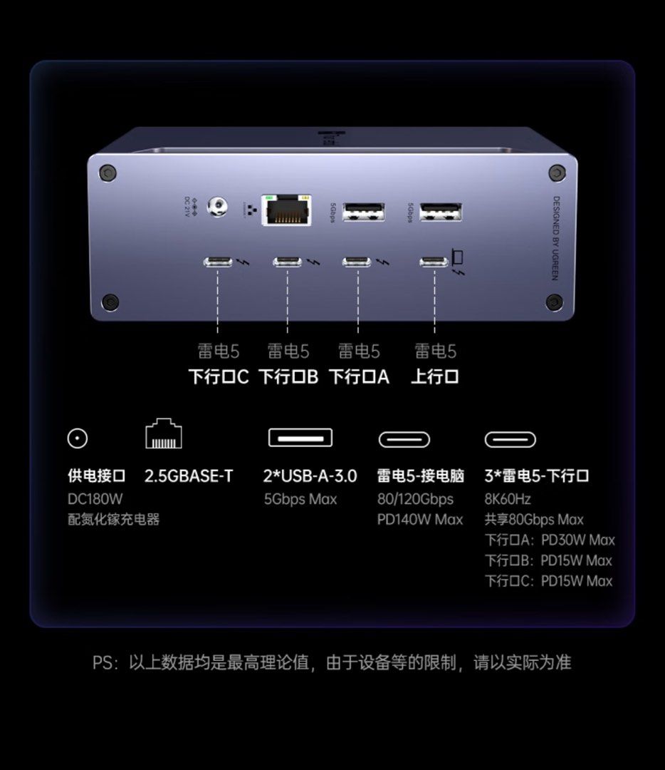 绿联雷电5拓展坞