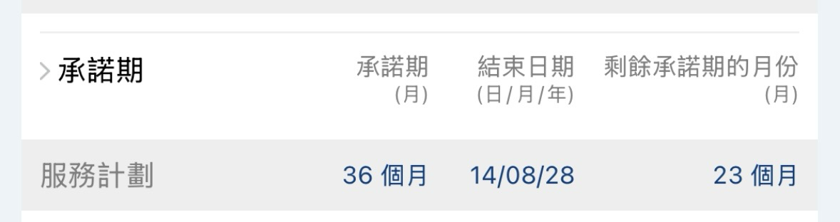 Hkt宽带